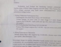 Camat Natar Supi’ah Angkat Bicara Terkait Diduga Tidak Melakukan Pengawasan di Desa Tanjung Sari