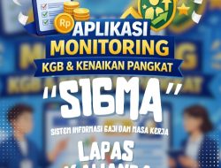 Kolaborasi Produktif : Magang Lapas Kalianda Ciptakan Aplikasi Monitoring KGB dan Kenaikan Pangkat